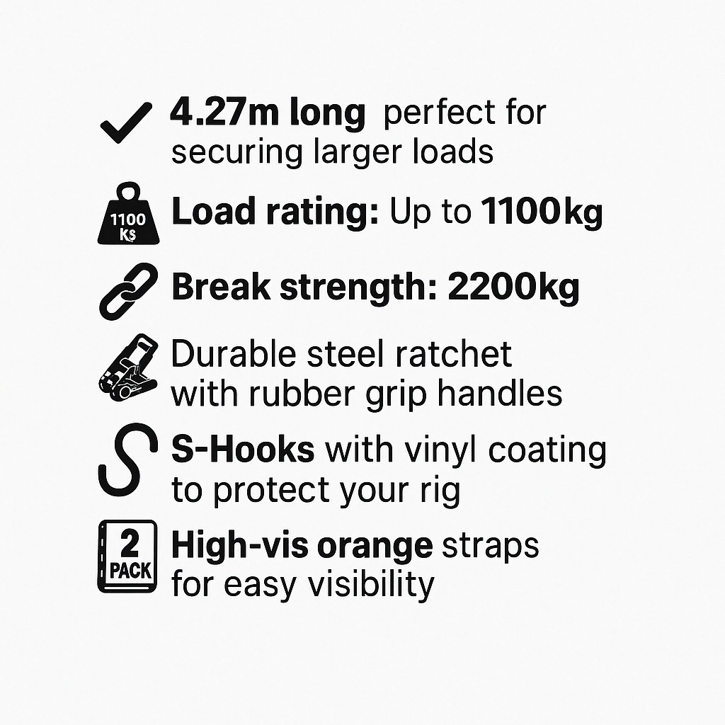 Heavy Duty Ratchet Tie Down 4.27m (2 Pck)