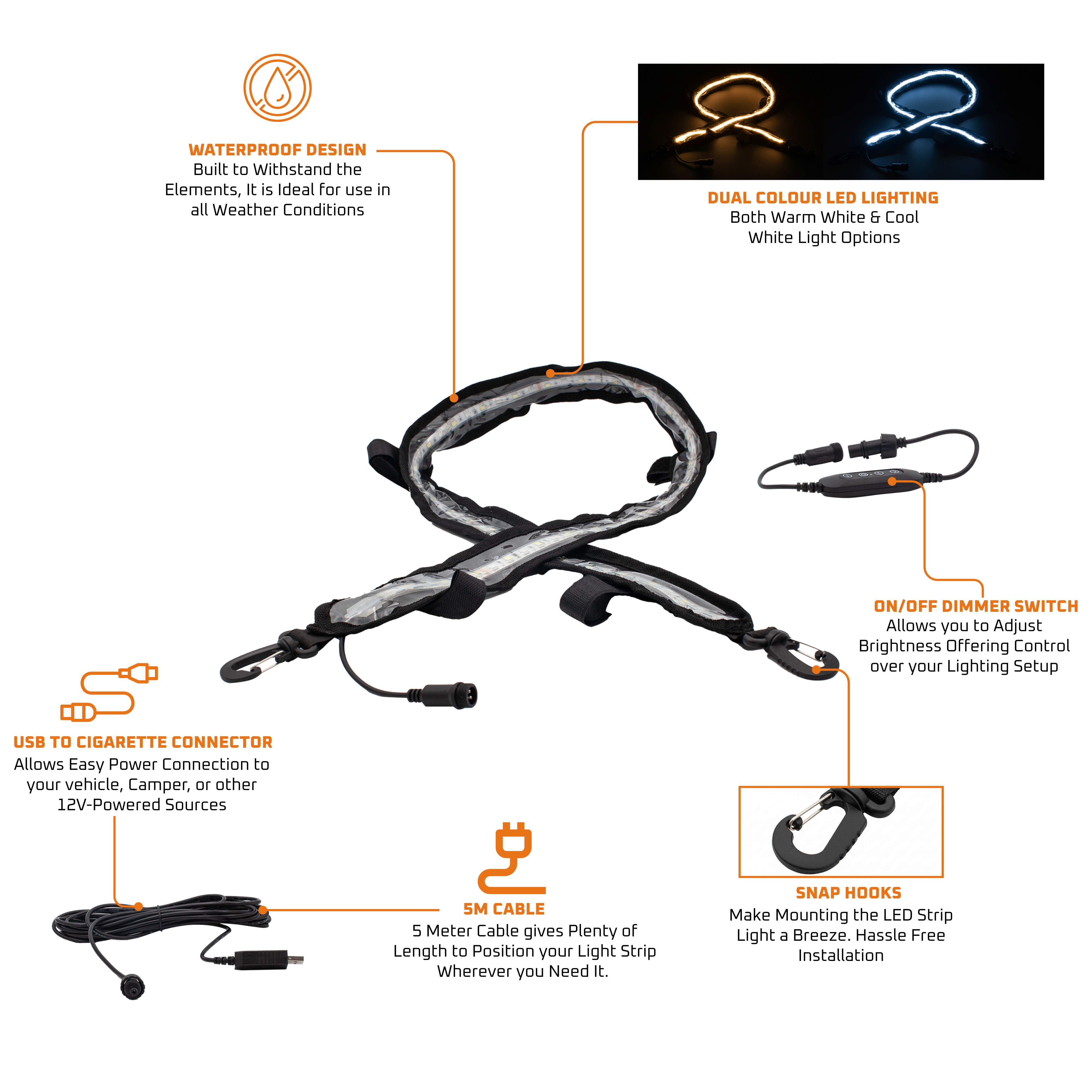 DUCK4X4 LED Strip Light
