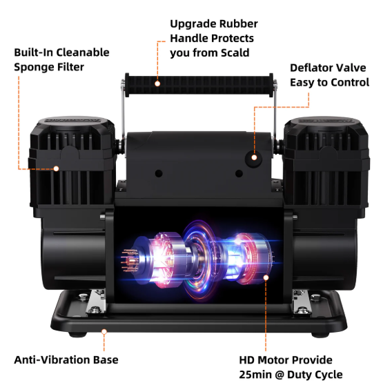 DUCK4X4 Digital Air Compressor