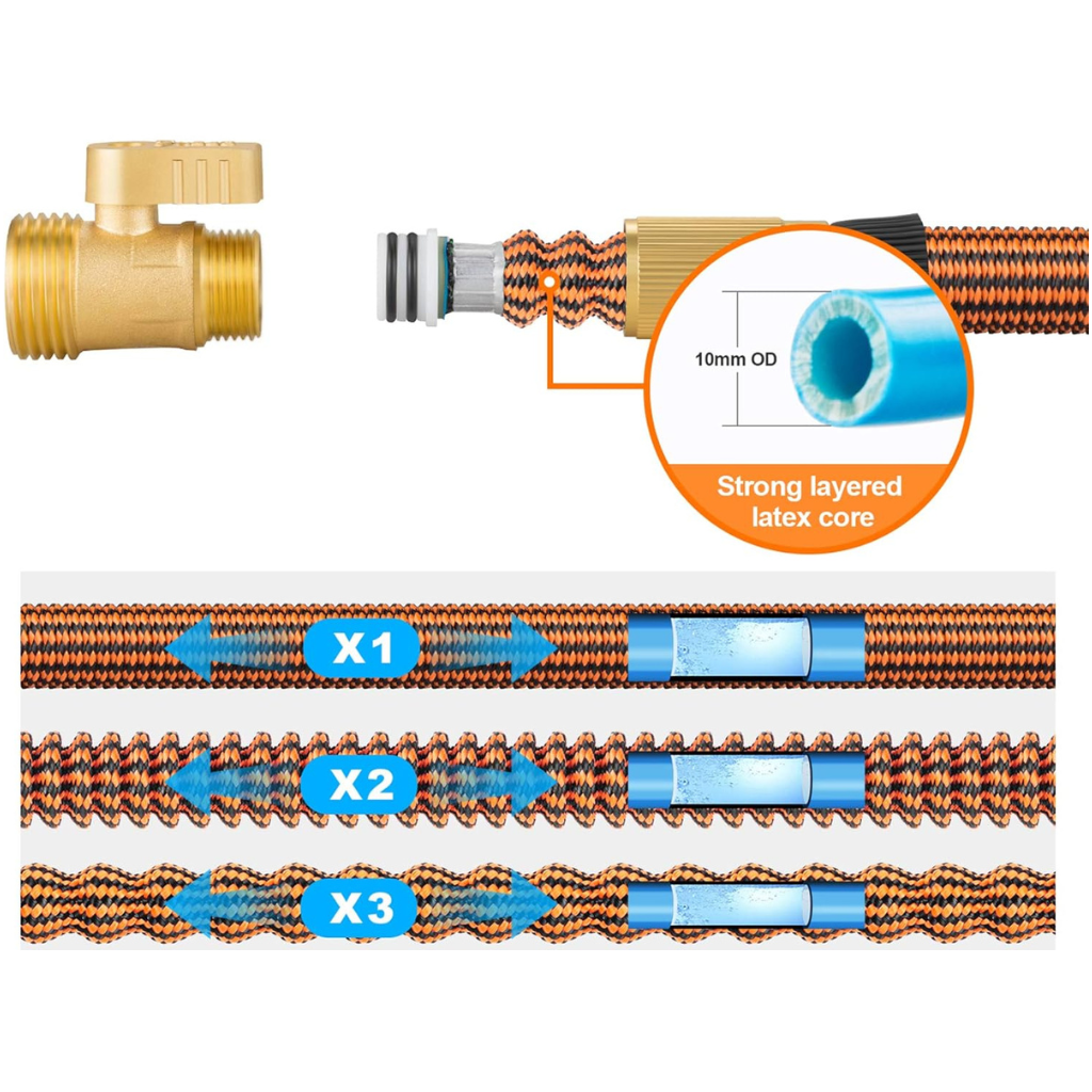 DUCK4X4 Expandable Caravan Hose