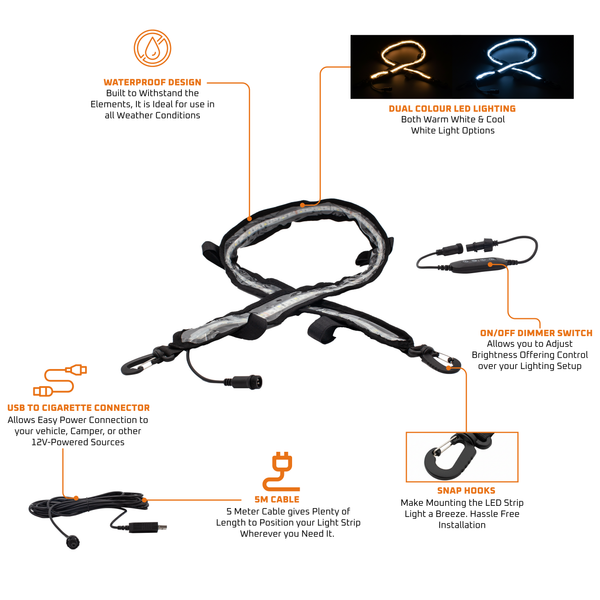 DUCK4X4 LED Strip Light