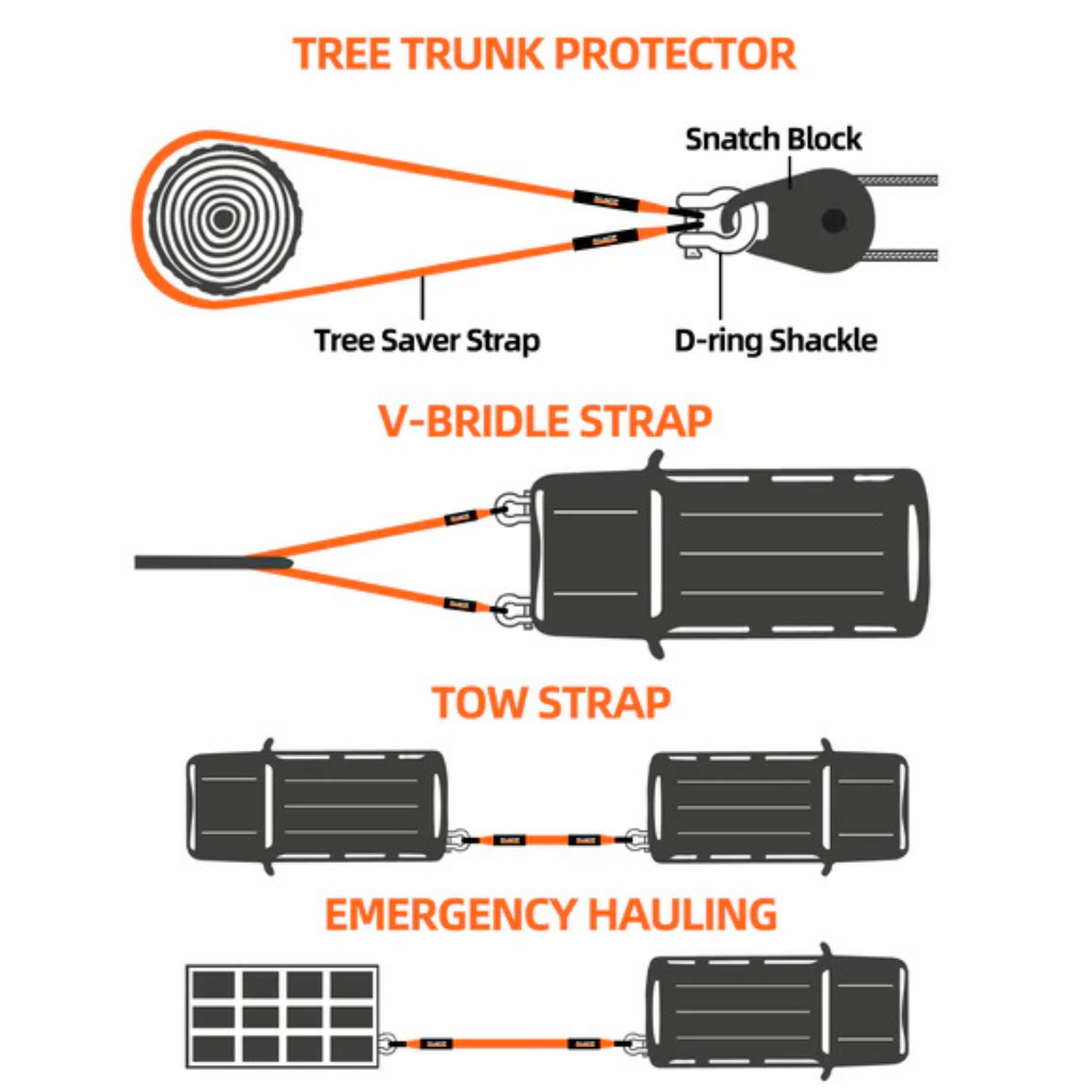 DUCK4X4 Tree Trunk Protector