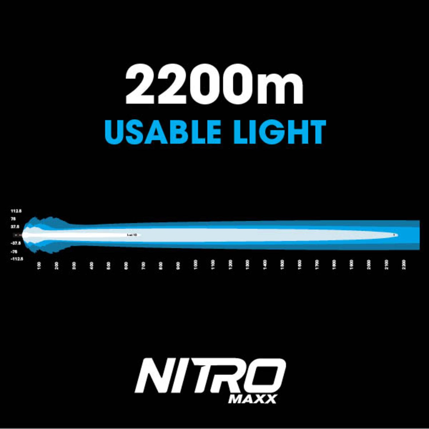 Nitro 180 Maxx 9 Led Driving Light Pair - Widr - 5700k - Black Rim Incs Harness And Atns